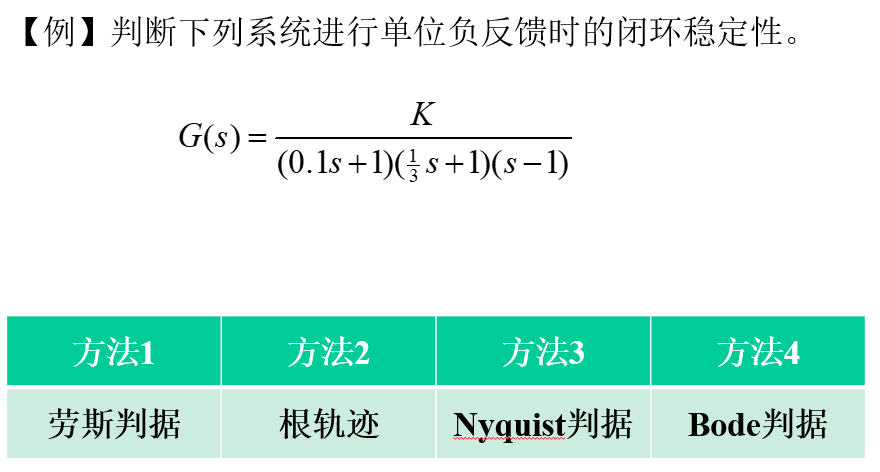 自动控制原理笔记-频率响应法-控制系统的频域稳定判据