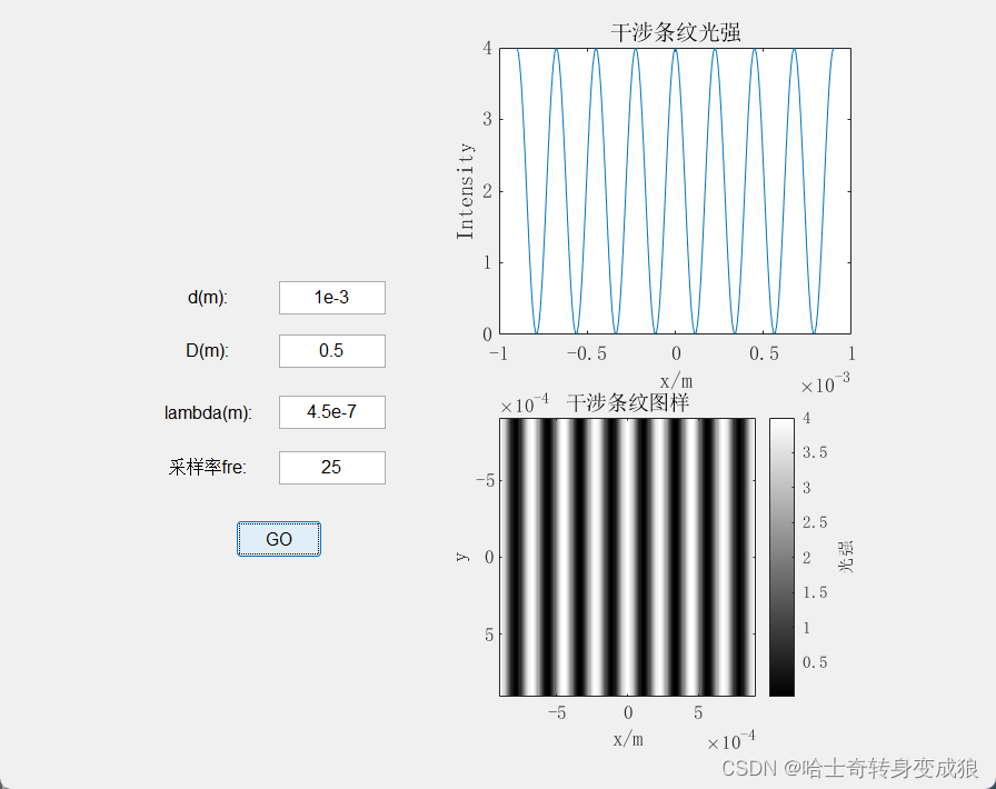 matlab实现杨氏双缝干涉实验可视化界面