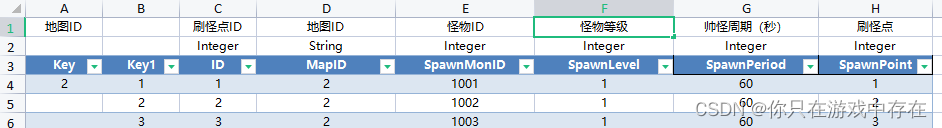 RPG游戏-刷怪系统