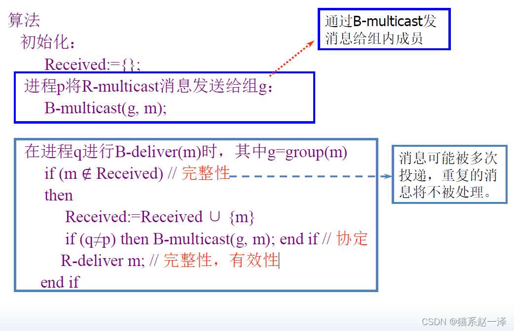 电子科技大学 分布式系统 期末复习笔记