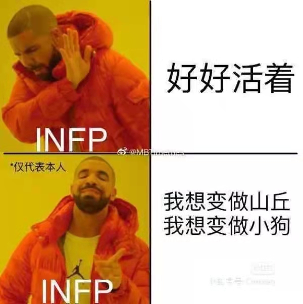 INFP