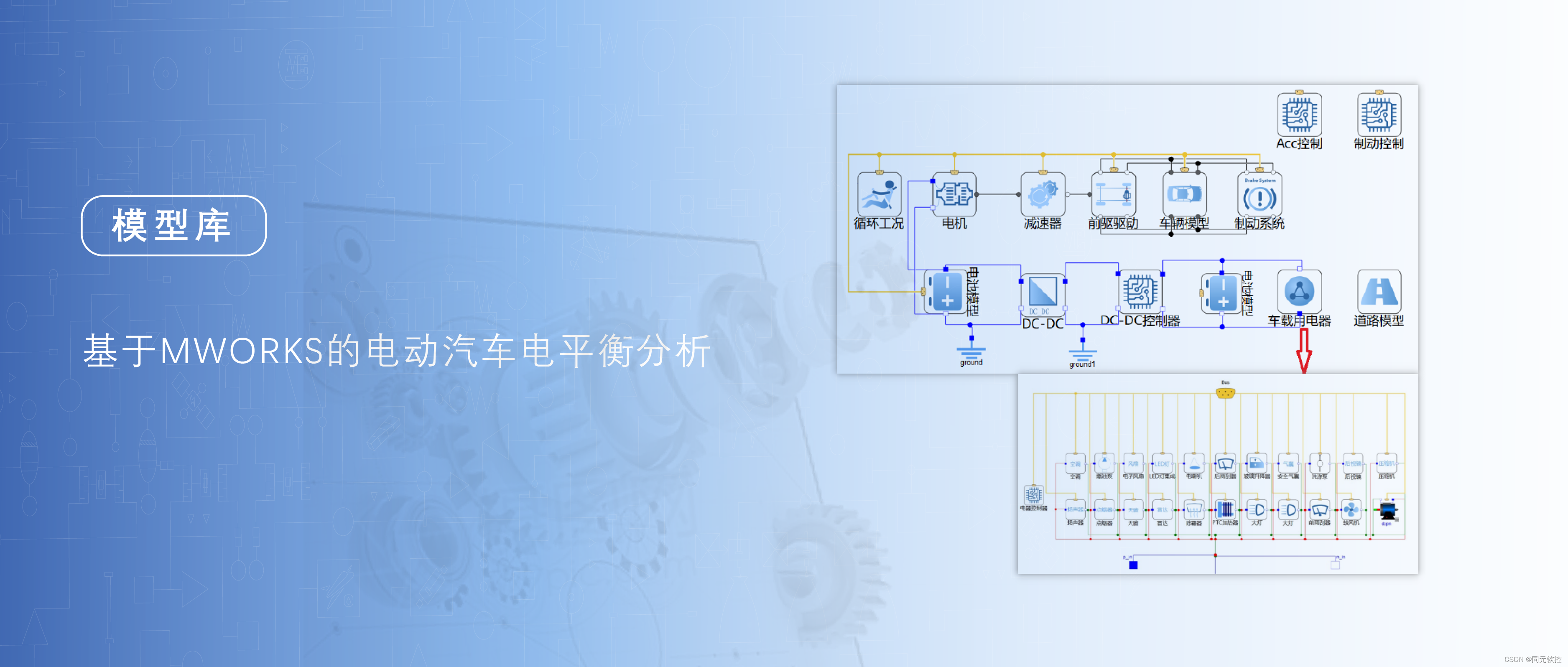 基于MWORKS的电动汽车电平衡分析