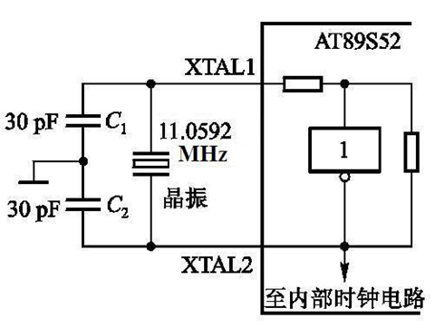 图2-14 内部时钟方式电路