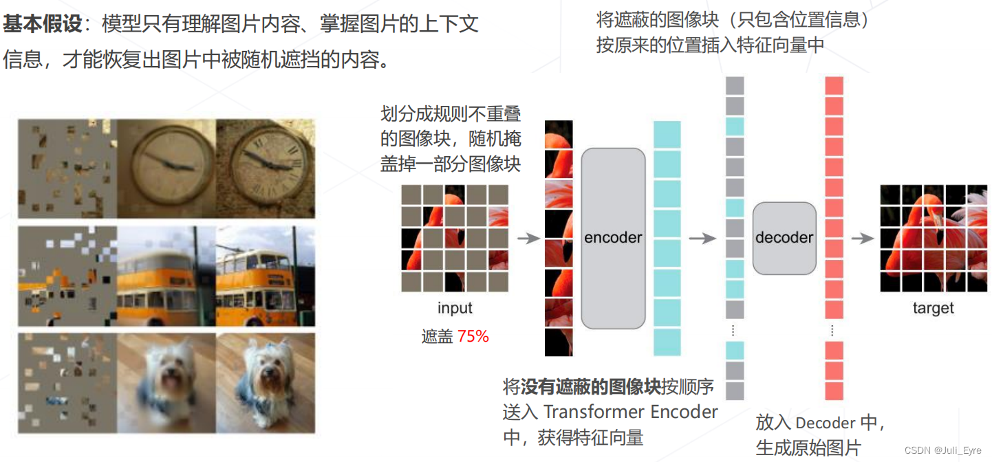 OpenMMLab AI实战营笔记前两次课