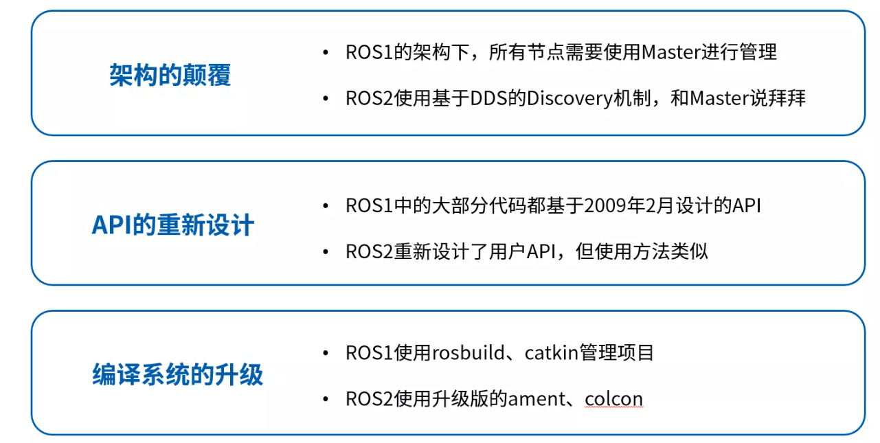 图片: https://uploader.shimo.im/f/TwtOG75H9HWf2Blv.png!thumbnail?accessToken=eyJhbGciOiJIUzI1NiIsImtpZCI6ImRlZmF1bHQiLCJ0eXAiOiJKV1QifQ.eyJhdWQiOiJhY2Nlc3NfcmVzb3VyY2UiLCJleHAiOjE2NTU5MDE2MzcsImZpbGVHVUlEIjoiNWJxbnIxYW5YZXRuTnpxeSIsImlhdCI6MTY1NTkwMTMzNywidXNlcklkIjo1Mjg5MzE0OH0.GWGRBZjPCN0lYVHUgymw_aUVMTByEKOUuQPhoYSvb60