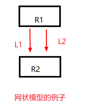 [ͼƬתʧ,Դվз,齫ͼƬֱϴ(img-qoPKTQzQ-1631026353008)(C:\Users\86130\AppData\Roaming\Typora\typora-user-images\image-20210905222232616.png)]