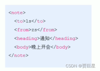 数据交换格式XML和JSON_json2xml-CSDN博客
