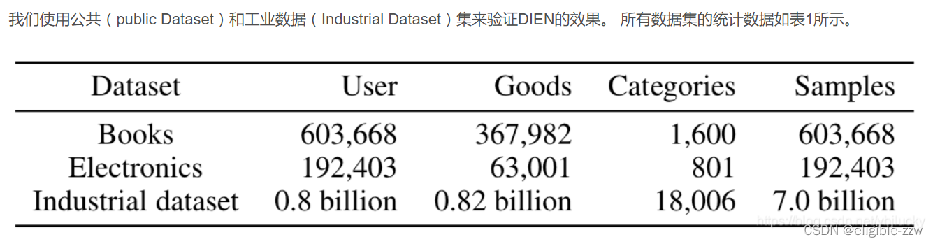 图一