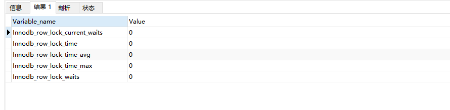 data2