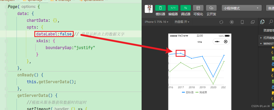 原生小程序 微信小程序 使用ucharts