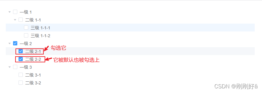 el-tree设置利用setCheckedNodes/setCheckedKeys默认勾选节点,以及通过setChecked新增勾选指定节点