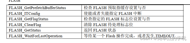 STM32---备份寄存器BKP和 FLASH学习使用