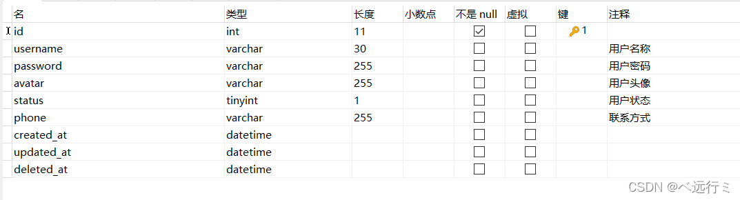 [外链图片转存失败,源站可能有防盗链机制,建议将图片保存下来直接上传(img-HykzaRbE-1647159422841)(C:\Users\99481\AppData\Roaming\Typora\typora-user-images\image-20220313112432867.png)]