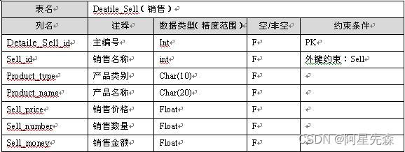 程序员的自我修养链接 装载与库 下载_java链接数据库_链接装载与库