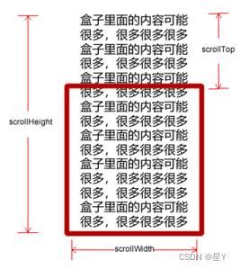 WebAPI编程知识点五