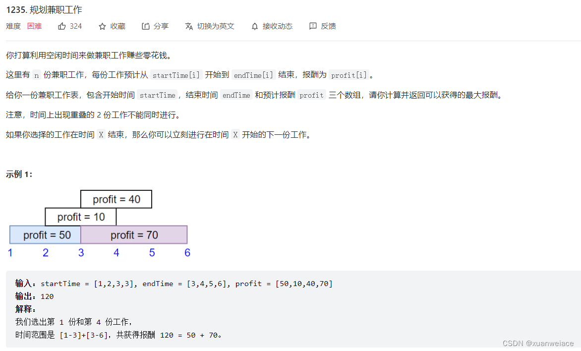 【LeetCode - 1235. hard】规划兼职工作