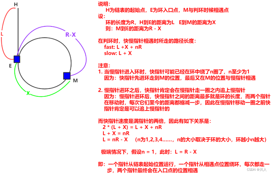 【C++习题集】-- 顺序表、链表