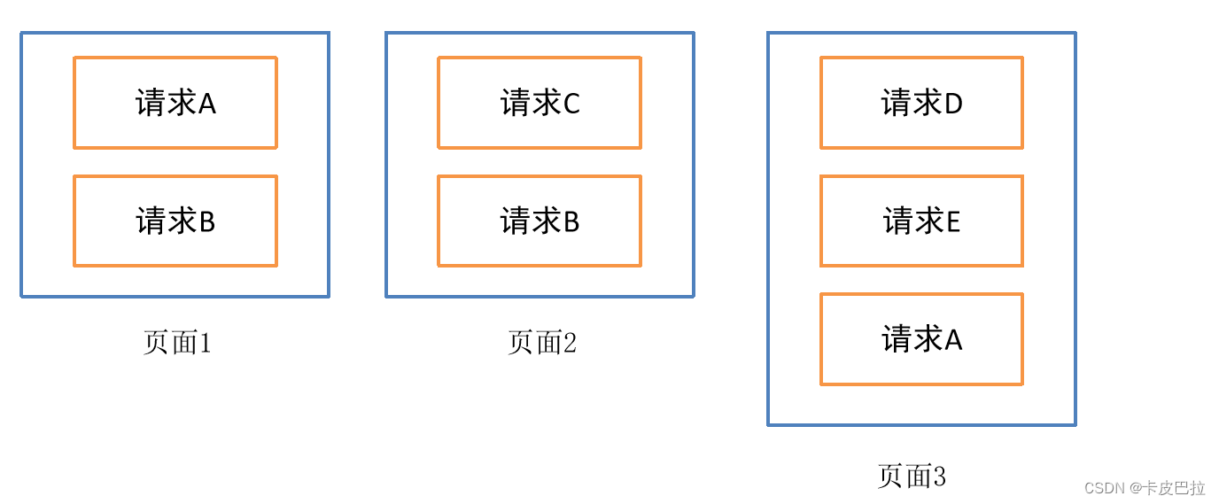 外链图片转存失败,源站可能有防盗链机制,建议将图片保存下来直接上传