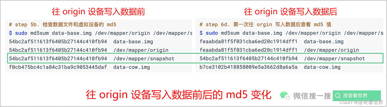 md5-diff-for-cow-1st-modification.png