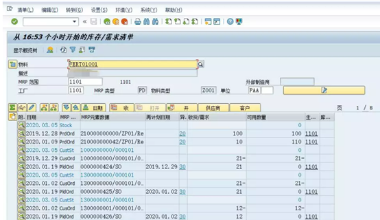 sap-pp-md04-sap-md04-csdn