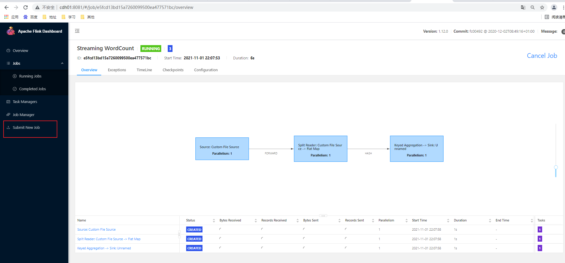 cdh6.3.2集成flink1.12.0(亲测有效)_caused by org.apache.hadoop.yarn