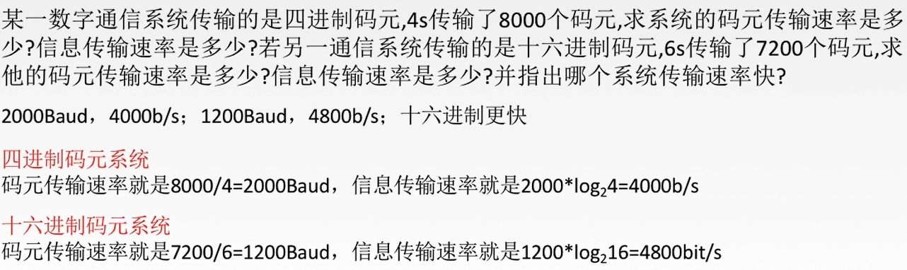 计算机网络: 码元 波特 速率 带宽