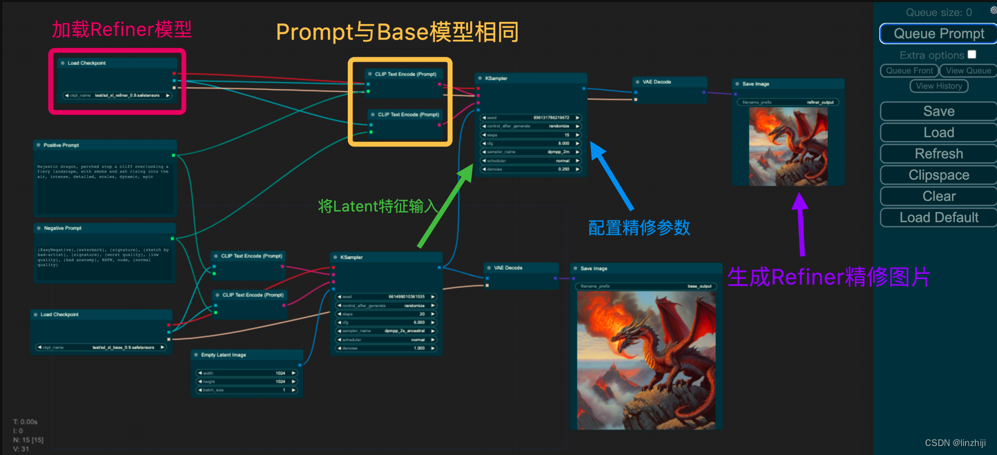 Stable Diffusion stable-diffusion-webui开发笔记