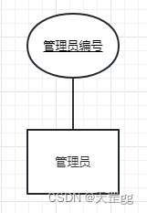 ここに画像の説明を挿入