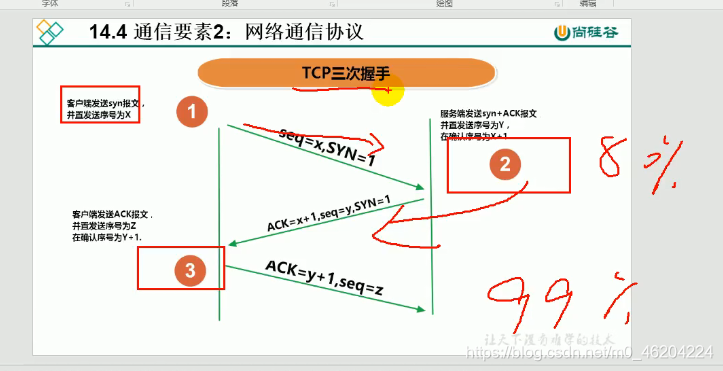 Please add a picture description