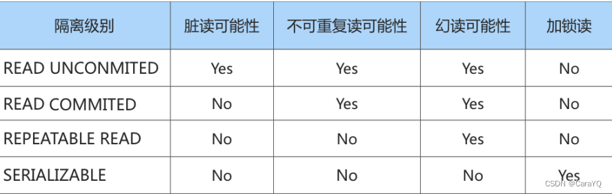 ここに画像の説明を挿入します