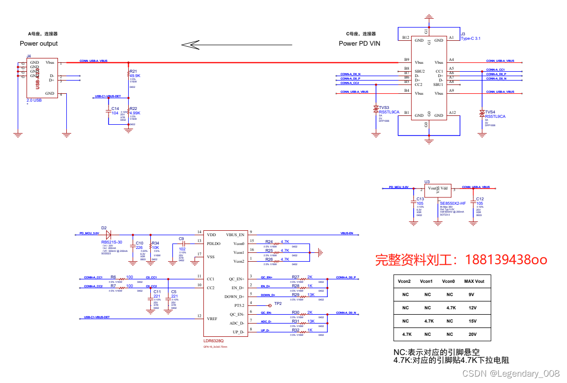 分享一颗能用在TYPE-C接口取电协议芯片LDR6328Q，方便好用