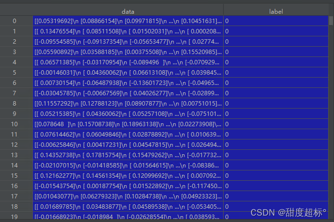 dask dataframe column assignment doesn't support type numpy.ndarray