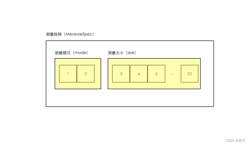 ここに画像の説明を挿入