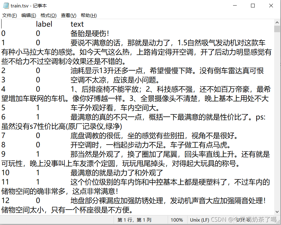 数据集概况