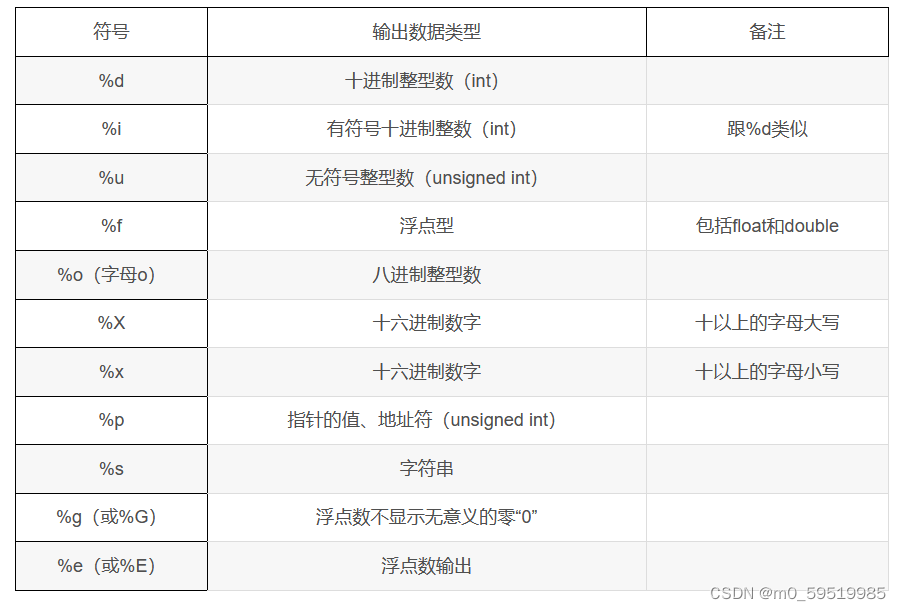 T9,幸福是人的最高追求