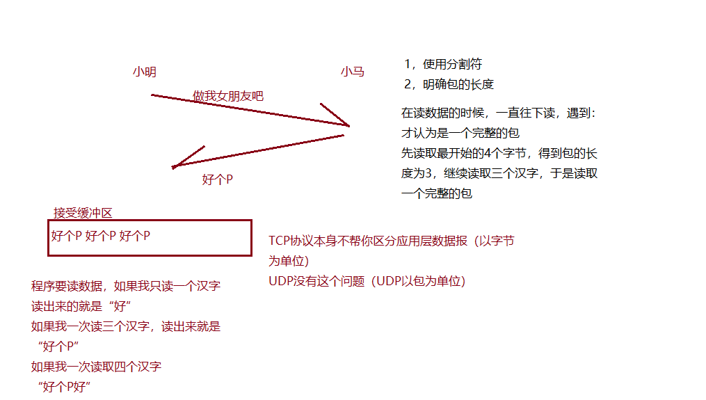 tcp工作原理三次握手_tcp三次握手为什么不是两次