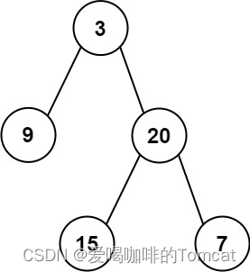 【leetcode】从前序与中序遍历序列构造二叉树