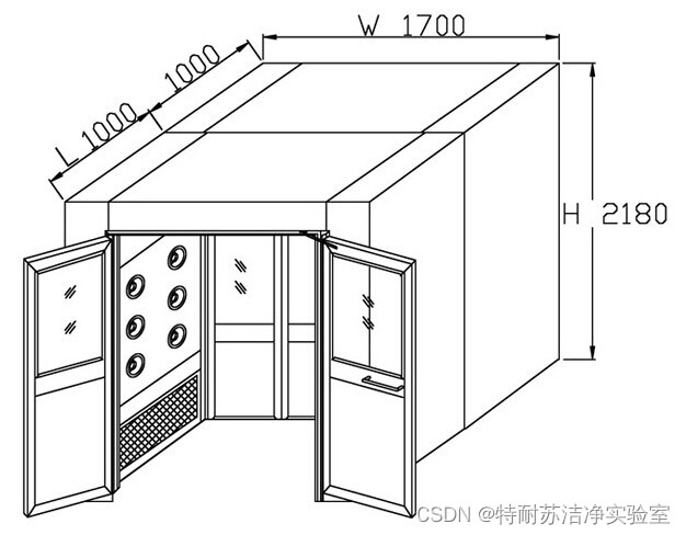 自动平移门风淋室——化妆品行业的全面自动化门体