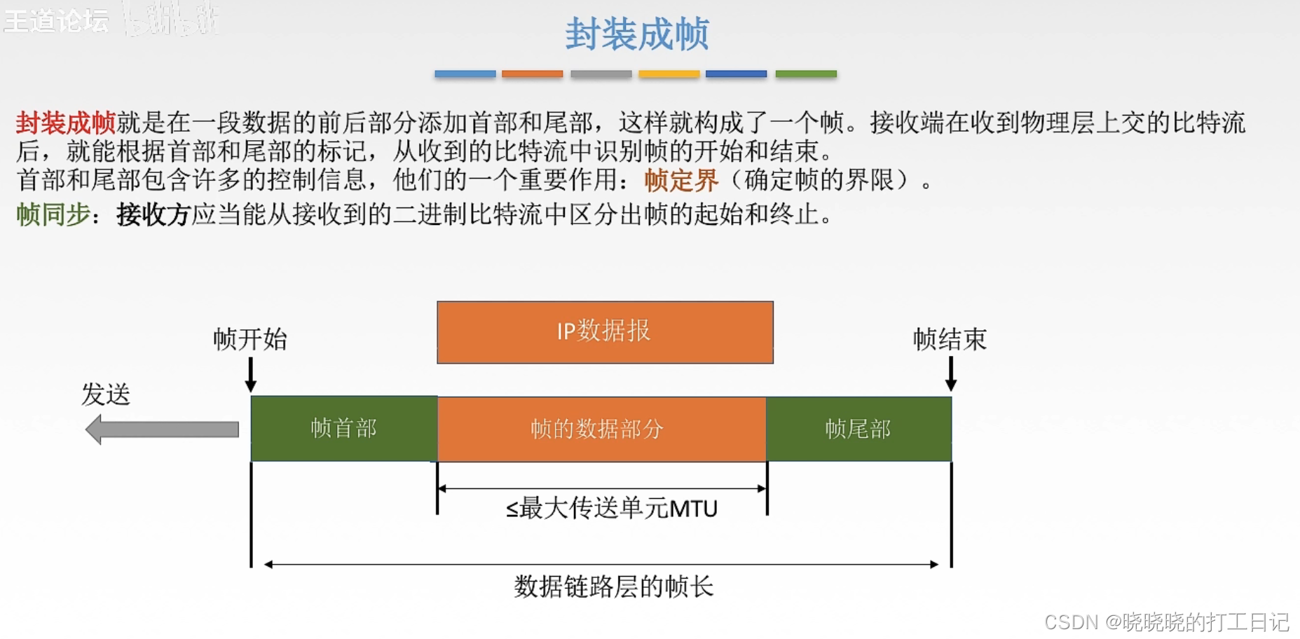 ![在这里插入图片描述](https://img-blog.csdnimg.cn/8312b504ec504f8e9bbde71f86488fb7.png