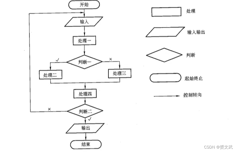 27aa8a60e3e944f2a2fe60ff975205b5.jpeg