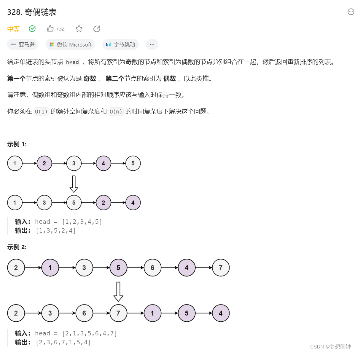 Leetcode328 奇偶链表