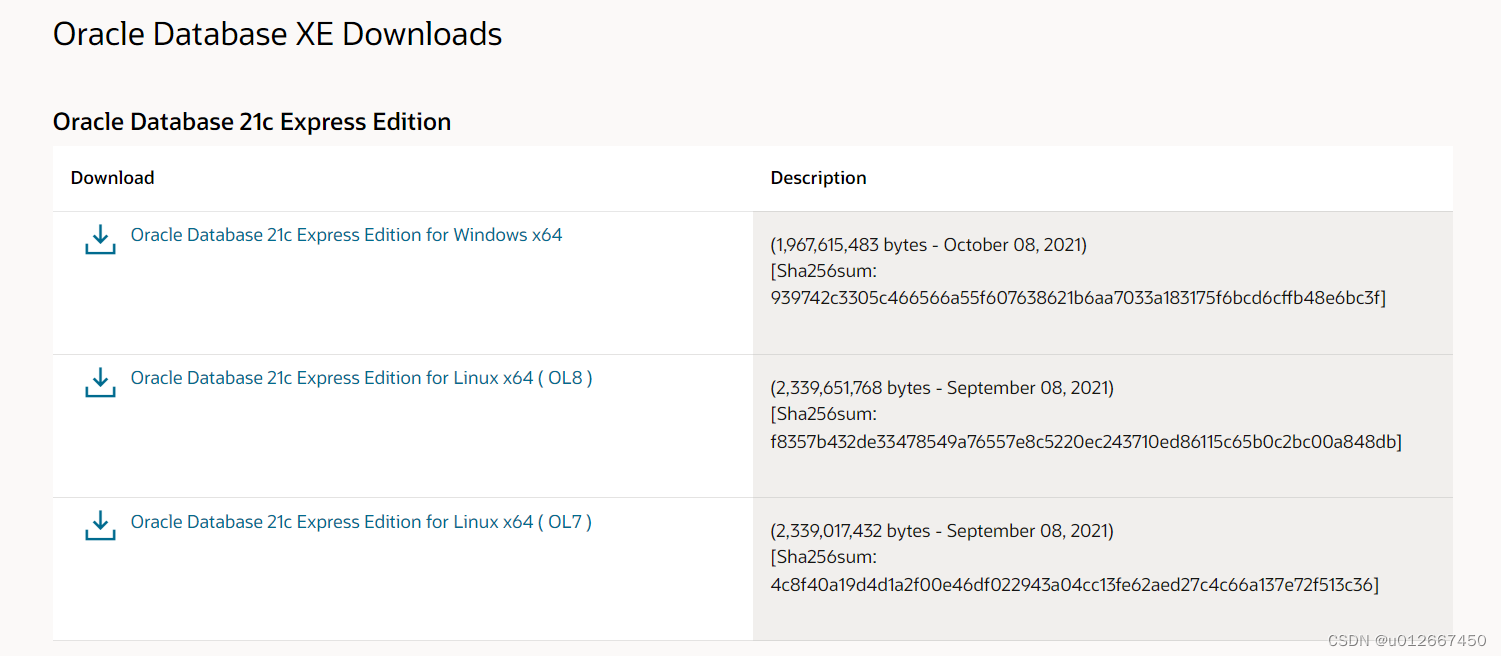 Oracle XE简介-CSDN博客