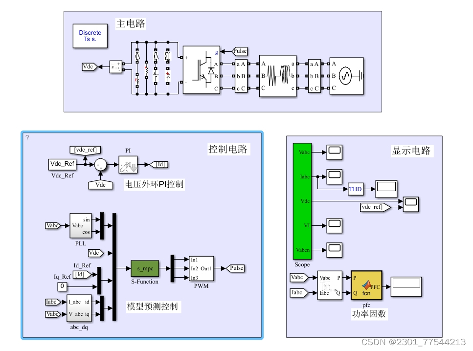 请添加图片描述