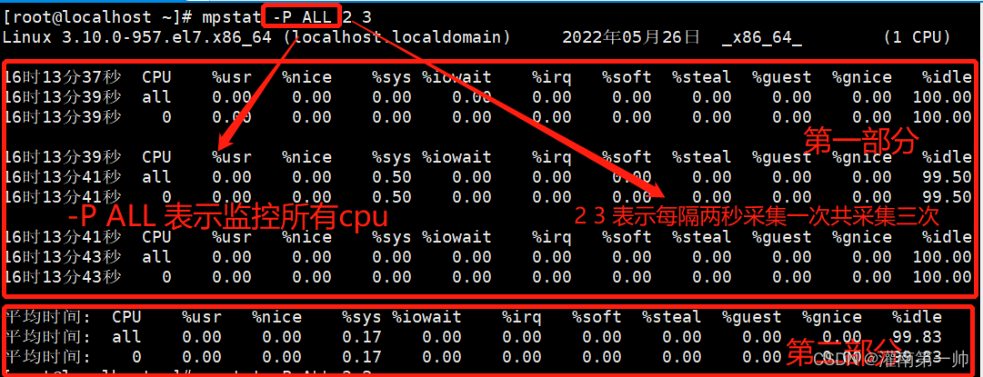 Linux系统优化命令mpstat_mpstat命令安装-CSDN博客