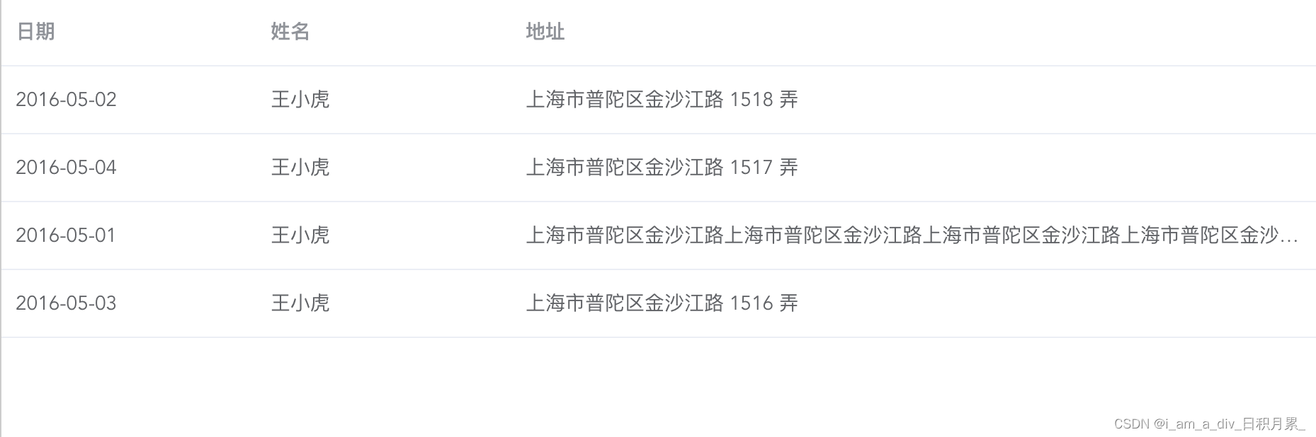 el-table文字超出隐藏;el-table表格文字一行展示,超出隐藏,多余的内容会在 hover时显示 ;