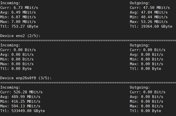 nethogs和nload流量监控工具