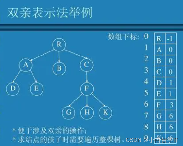 ここに画像の説明を挿入