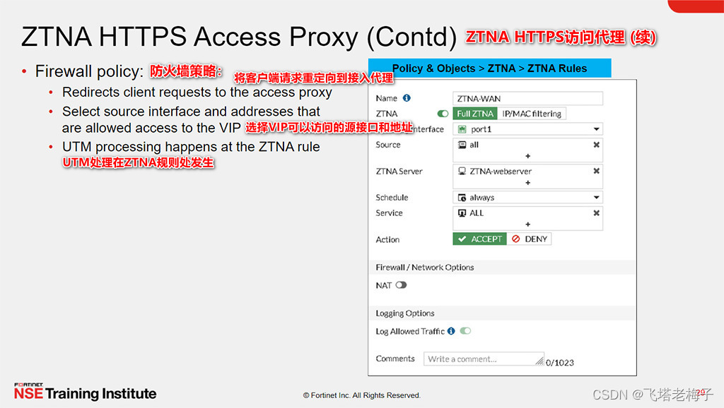 教程篇(7.0) 06. 零信任网络访问ZTNA FortiClient EMS Fortinet 网络安全专家 NSE 5_飞塔 8010 ...