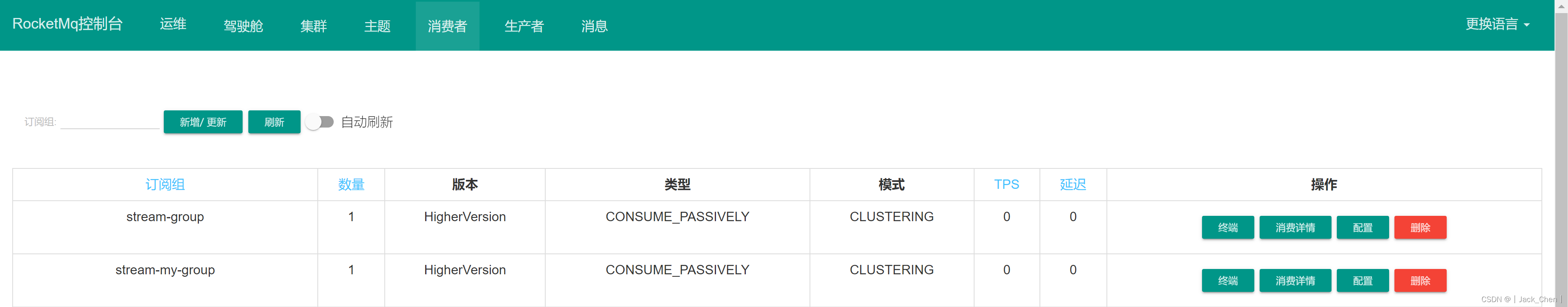 Spring Cloud Stream的基本使用