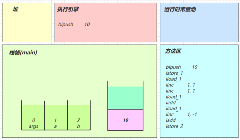 在这里插入图片描述